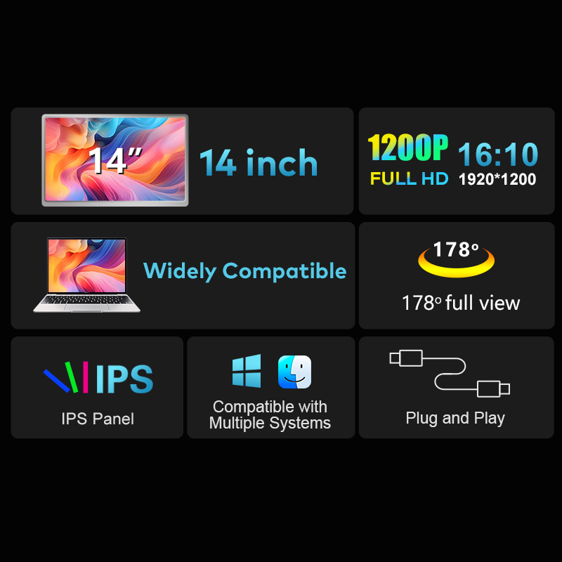 Przenośny monitor LCD z dwoma  – Monitor Stand recenzja i cena